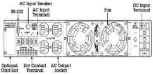 Major Power MajorSine Datacom Inverter for 120VDC, 208VDC Power